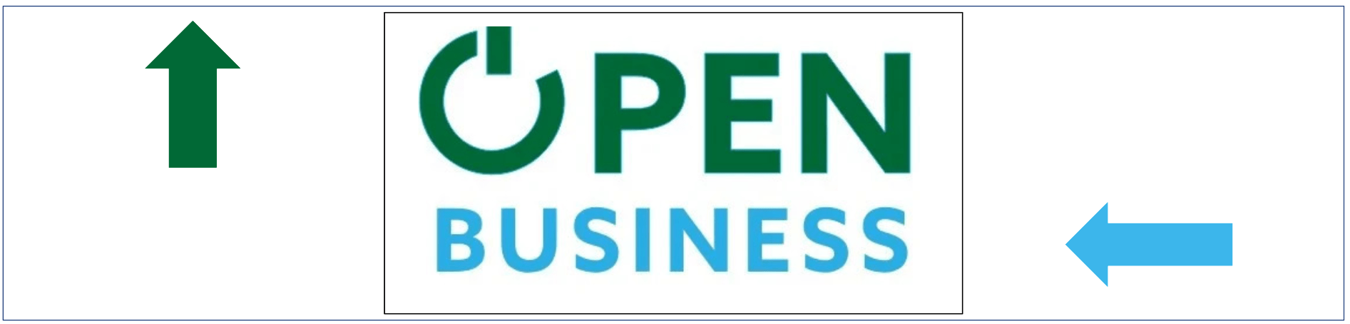 OpenBusiness 2025: Υποχρεώσεις Απογραφής και Ανάρτησης Δικαιολογητικών